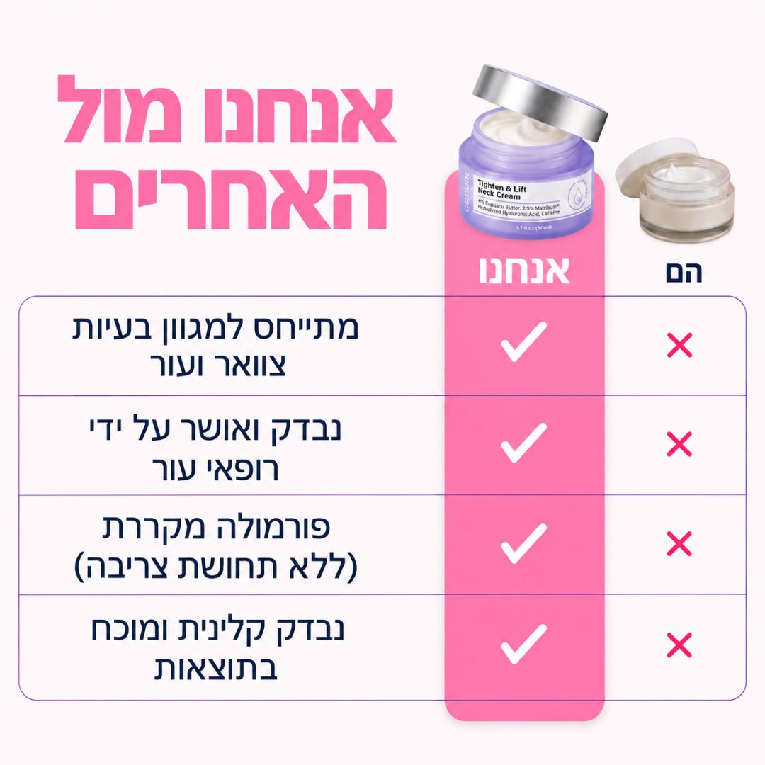 קרם לצוואר רפוי וקמטוטים - למראה מתוח, מוצק וצעיר יותר