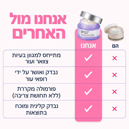 קרם לצוואר רפוי וקמטוטים - למראה מתוח, מוצק וצעיר יותר